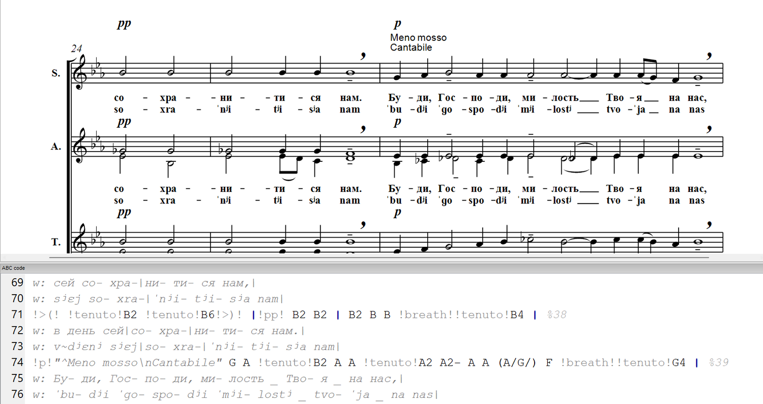 5 facts about the notation system abc and why you should use it – ipipapa