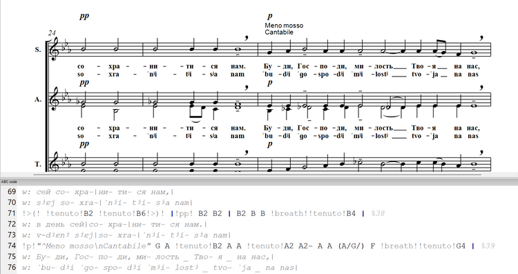 5 facts about the notation system abc and why you should use it – ipipapa